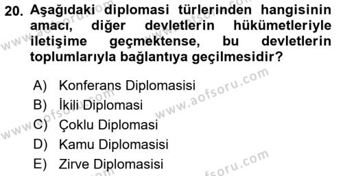 Diş Politika Analizi Dersi 2021 - 2022 Yılı (Final) Dönem Sonu Sınavı 20. Soru