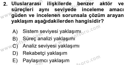 Diş Politika Analizi Dersi 2022 - 2023 Yılı Yaz Okulu Sınavı 2. Soru