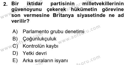 Karşılaştırmalı Siyasal Sistemler Dersi 2020 - 2021 Yılı Yaz Okulu Sınavı 2. Soru