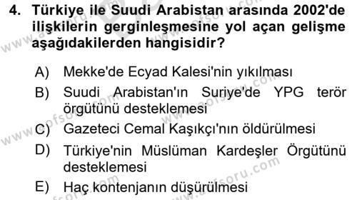 Türk Dış Politikası 2 Dersi 2023 - 2024 Yılı (Final) Dönem Sonu Sınavı 4. Soru