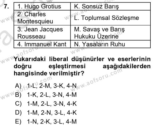 Uluslararası İlişkiler Kuramları 1 Dersi 2022 - 2023 Yılı (Vize) Ara Sınavı 7. Soru