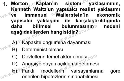 Uluslararası İlişkiler Kuramları 1 Dersi 2022 - 2023 Yılı (Final) Dönem Sonu Sınavı 1. Soru