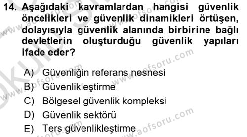 Uluslararası İlişkiler Kuramları 2 Dersi 2021 - 2022 Yılı Yaz Okulu Sınavı 14. Soru