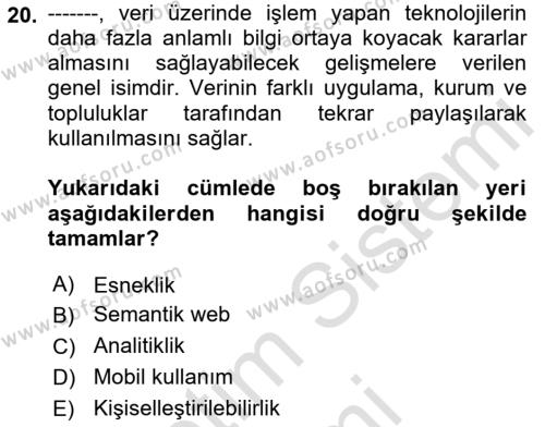 İçerik Yönetim Sistemleri Dersi 2021 - 2022 Yılı (Final) Dönem Sonu Sınavı 20. Soru