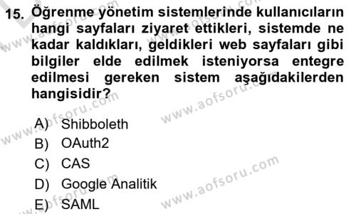 Öğrenme Yönetim Sistemleri Dersi 2021 - 2022 Yılı (Final) Dönem Sonu Sınavı 15. Soru