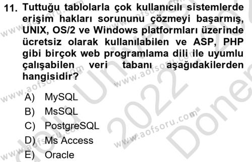 Web Yayıncılığı Dersi 2022 - 2023 Yılı (Final) Dönem Sonu Sınavı 11. Soru