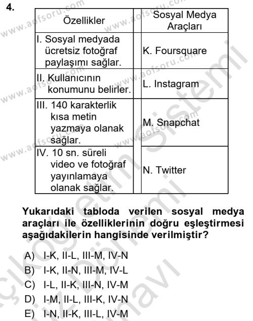 Web Okuryazarlığı Dersi 2023 - 2024 Yılı (Final) Dönem Sonu Sınavı 4. Soru