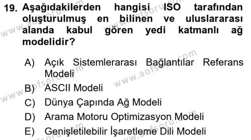 Web’de Telif Hakları ve Etik Dersi 2021 - 2022 Yılı (Vize) Ara Sınavı 19. Soru