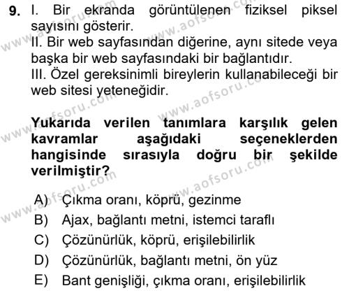 Web’de Telif Hakları ve Etik Dersi 2021 - 2022 Yılı (Final) Dönem Sonu Sınavı 9. Soru