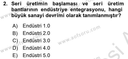 Web’de Telif Hakları ve Etik Dersi 2023 - 2024 Yılı (Final) Dönem Sonu Sınavı 2. Soru