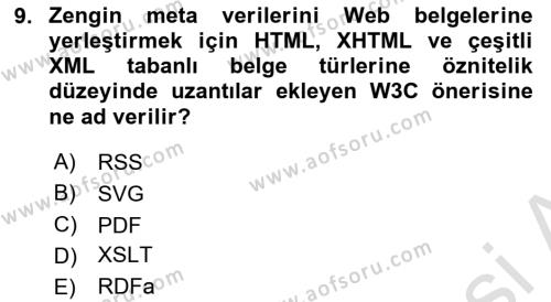 Web’de Telif Hakları ve Etik Dersi 2023 - 2024 Yılı (Final) Dönem Sonu Sınavı 9. Soru