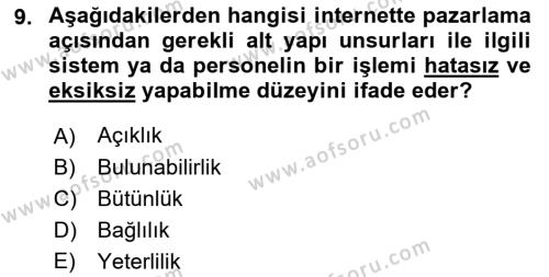 Web Tasarımı Satış ve Pazarlama Dersi 2021 - 2022 Yılı (Vize) Ara Sınavı 9. Soru