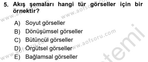 Görsel Web Tasarımı Dersi 2022 - 2023 Yılı (Final) Dönem Sonu Sınavı 5. Soru