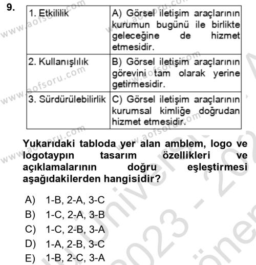 Görsel Web Tasarımı Dersi 2023 - 2024 Yılı (Final) Dönem Sonu Sınavı 9. Soru