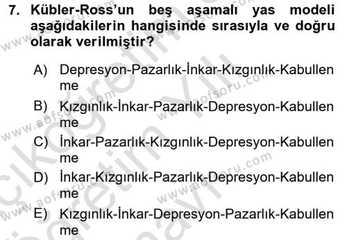 Yaşlılarda Davranış Sorunları Ve Uyum Dersi 2021 - 2022 Yılı Yaz Okulu Sınavı 7. Soru