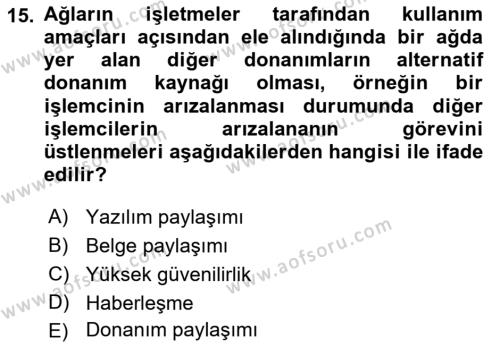 Bilişim Teknolojileri Dersi 2021 - 2022 Yılı Yaz Okulu Sınavı 15. Soru