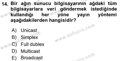 Bilişim Teknolojileri Dersi 2022 - 2023 Yılı Yaz Okulu Sınavı 14. Soru