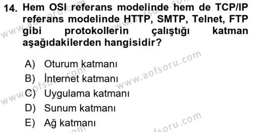 Bilişim Teknolojileri Dersi 2023 - 2024 Yılı (Final) Dönem Sonu Sınavı 14. Soru