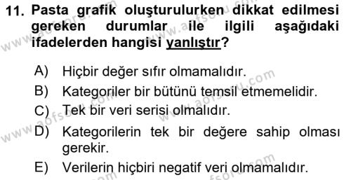 İşlem Tabloları Dersi 2020 - 2021 Yılı Yaz Okulu Sınavı 11. Soru