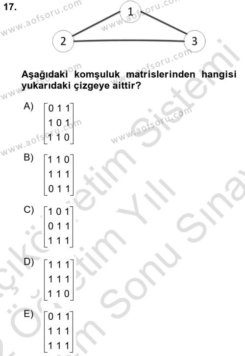 Algoritmalar Ve Programlama Dersi 2021 - 2022 Yılı (Final) Dönem Sonu Sınavı 17. Soru