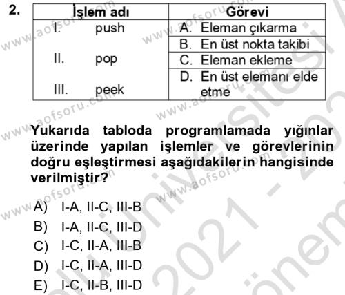 Algoritmalar Ve Programlama Dersi 2021 - 2022 Yılı (Final) Dönem Sonu Sınavı 2. Soru