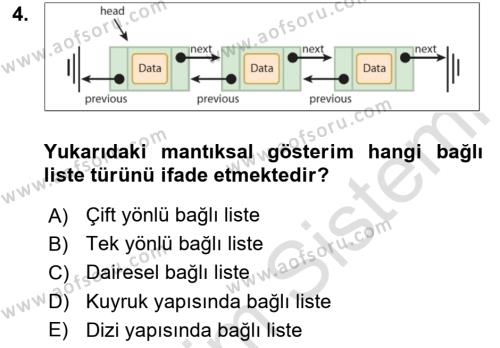 Algoritmalar Ve Programlama Dersi 2022 - 2023 Yılı Yaz Okulu Sınavı 4. Soru