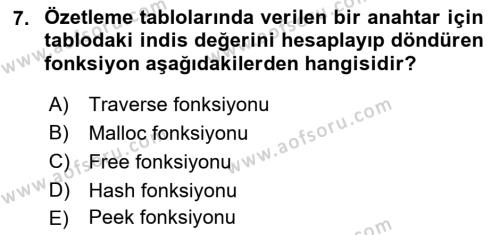 Algoritmalar Ve Programlama Dersi 2022 - 2023 Yılı Yaz Okulu Sınavı 7. Soru