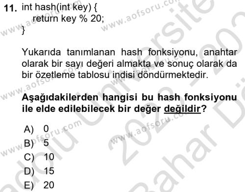 Algoritmalar Ve Programlama Dersi 2023 - 2024 Yılı (Vize) Ara Sınavı 11. Soru