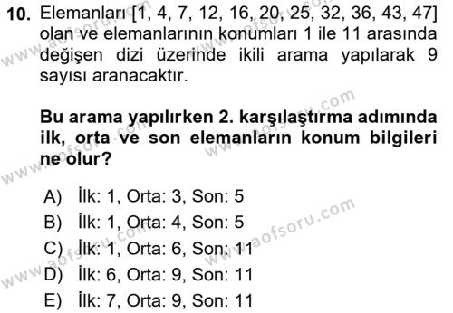 Algoritmalar Ve Programlama Dersi 2023 - 2024 Yılı (Final) Dönem Sonu Sınavı 10. Soru