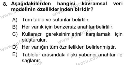 Veritabanı Sistemleri Dersi 2023 - 2024 Yılı (Vize) Ara Sınavı 8. Soru