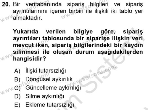 Veritabanı Sistemleri Dersi 2023 - 2024 Yılı (Final) Dönem Sonu Sınavı 20. Soru