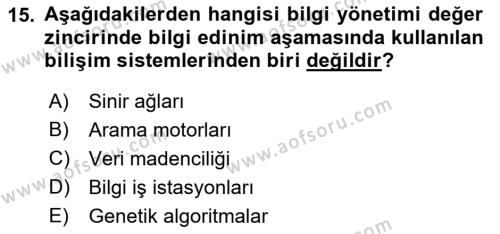 Bilişim Sistemleri Dersi 2022 - 2023 Yılı Yaz Okulu Sınavı 15. Soru