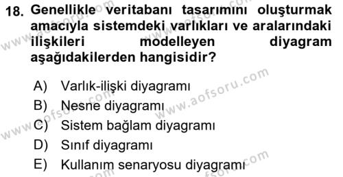 Bilişim Sistemleri Dersi 2023 - 2024 Yılı (Final) Dönem Sonu Sınavı 18. Soru