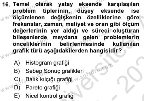 İş Süreçleri Yönetimi Dersi 2020 - 2021 Yılı Yaz Okulu Sınavı 16. Soru