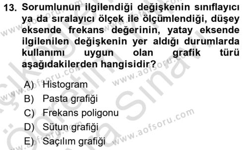 İş Süreçleri Yönetimi Dersi 2021 - 2022 Yılı (Vize) Ara Sınavı 13. Soru