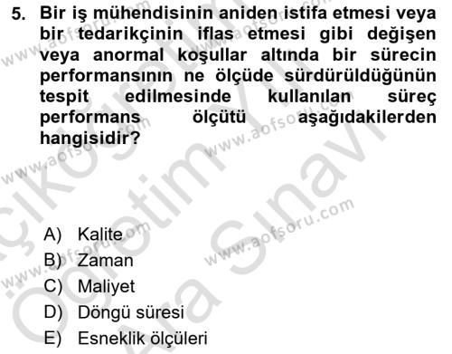 İş Süreçleri Yönetimi Dersi 2021 - 2022 Yılı (Vize) Ara Sınavı 5. Soru