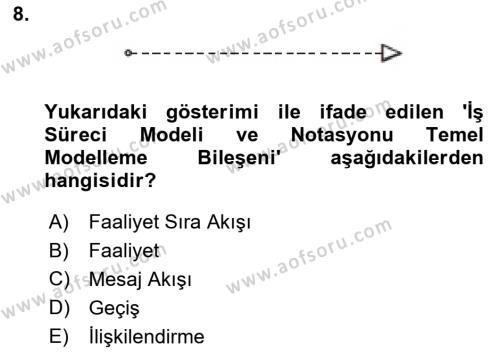 İş Süreçleri Yönetimi Dersi 2021 - 2022 Yılı (Vize) Ara Sınavı 8. Soru