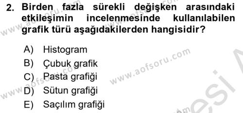 İş Süreçleri Yönetimi Dersi 2023 - 2024 Yılı Yaz Okulu Sınavı 2. Soru