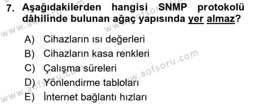 Ağ Yönetimi Ve Bilgi Güvenliği Dersi 2021 - 2022 Yılı (Vize) Ara Sınavı 7. Soru