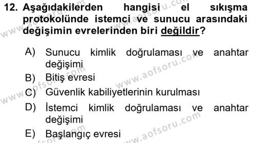 Ağ Yönetimi Ve Bilgi Güvenliği Dersi 2022 - 2023 Yılı Yaz Okulu Sınavı 12. Soru