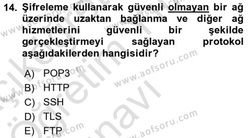 Ağ Yönetimi Ve Bilgi Güvenliği Dersi 2022 - 2023 Yılı Yaz Okulu Sınavı 14. Soru