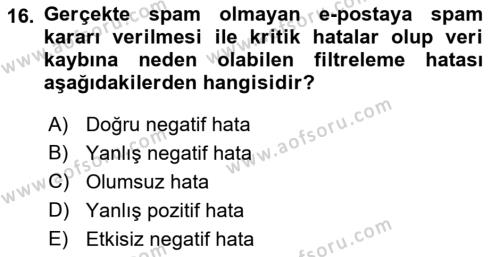 Ağ Yönetimi Ve Bilgi Güvenliği Dersi 2022 - 2023 Yılı Yaz Okulu Sınavı 16. Soru