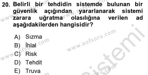 Ağ Yönetimi Ve Bilgi Güvenliği Dersi 2022 - 2023 Yılı Yaz Okulu Sınavı 20. Soru