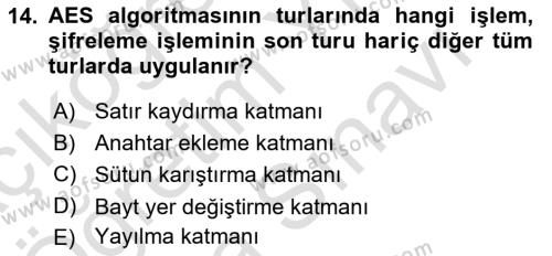 Ağ Yönetimi Ve Bilgi Güvenliği Dersi 2023 - 2024 Yılı (Vize) Ara Sınavı 14. Soru