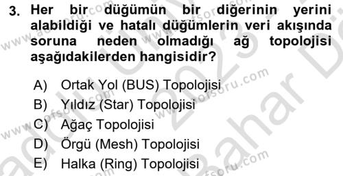 Ağ Yönetimi Ve Bilgi Güvenliği Dersi 2023 - 2024 Yılı (Vize) Ara Sınavı 3. Soru