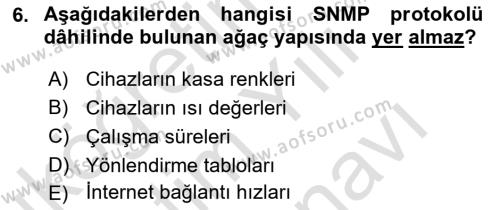 Ağ Yönetimi Ve Bilgi Güvenliği Dersi 2023 - 2024 Yılı (Vize) Ara Sınavı 6. Soru