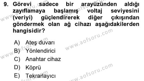 Ağ Yönetimi Ve Bilgi Güvenliği Dersi 2023 - 2024 Yılı (Vize) Ara Sınavı 9. Soru