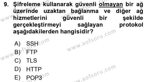 Ağ Yönetimi Ve Bilgi Güvenliği Dersi 2023 - 2024 Yılı (Final) Dönem Sonu Sınavı 9. Soru