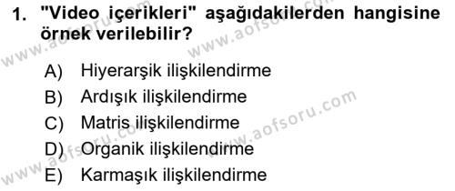 Kullanıcı Deneyimi Tasarımı Dersi 2023 - 2024 Yılı (Final) Dönem Sonu Sınavı 1. Soru