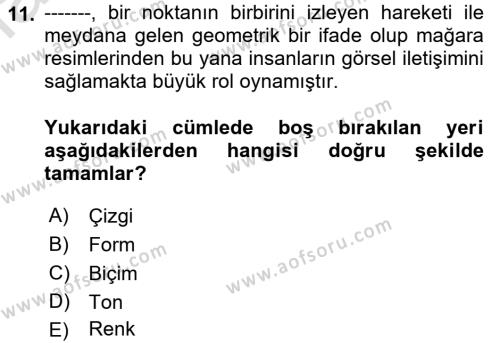 Kullanıcı Deneyimi Tasarımı Dersi 2023 - 2024 Yılı (Final) Dönem Sonu Sınavı 11. Soru